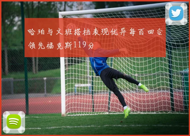 哈珀与文班搭档表现优异每百回合领先福克斯119分
